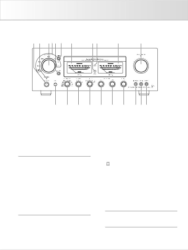 Luxman L-507U User Manual