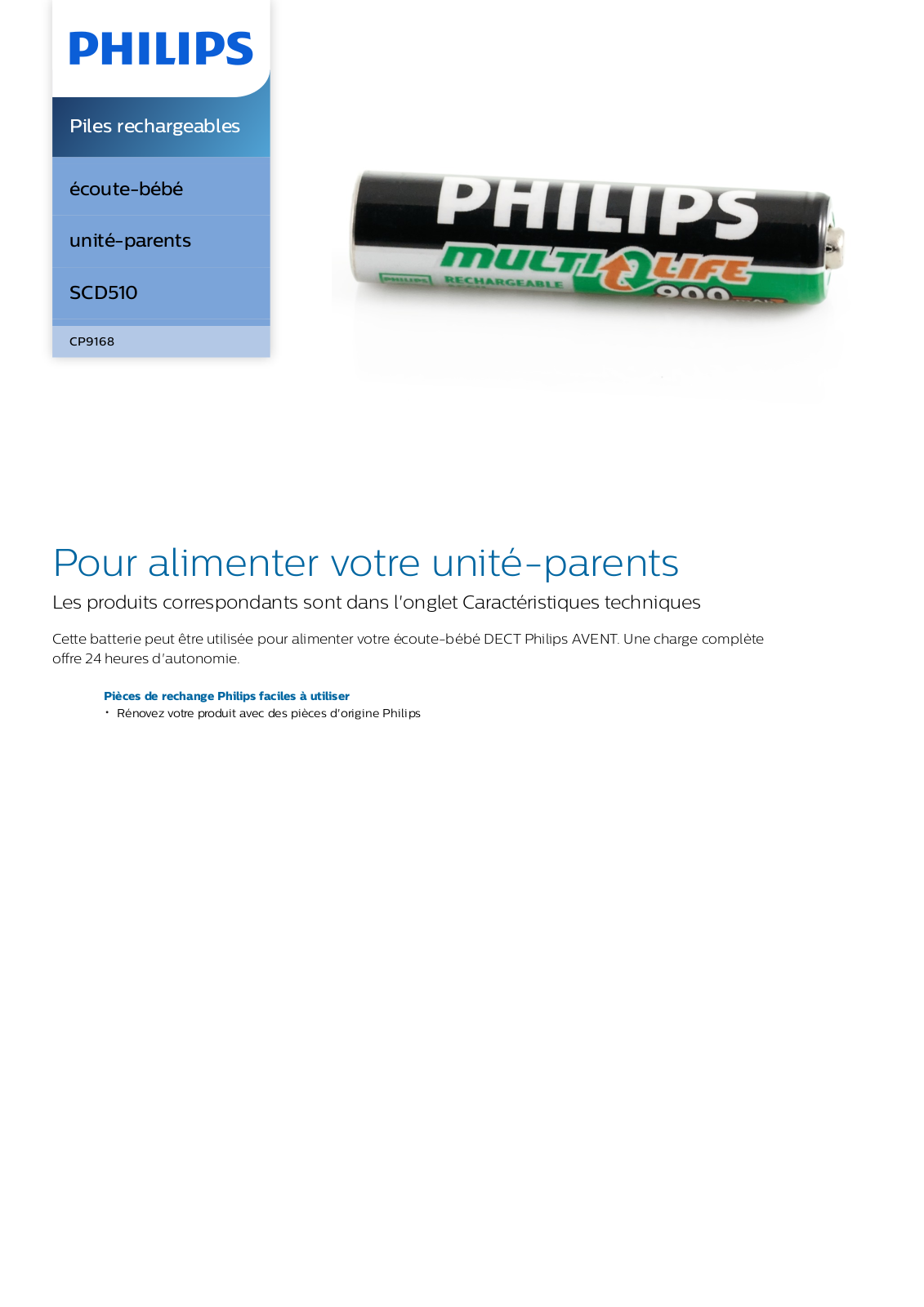 Philips CP9168/01 product sheet