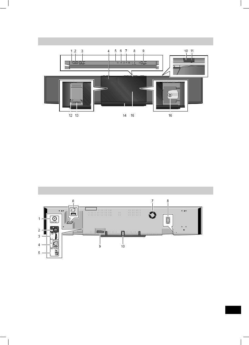 Panasonic SC-BFT800 User Manual