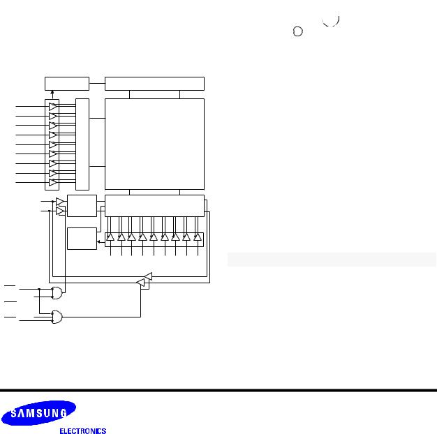 SAMSUNG K6R1004V1D Technical data