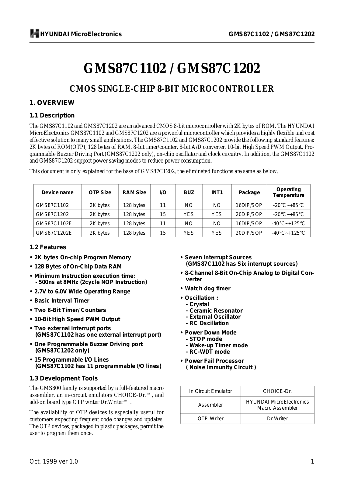 HEI GMS87C1202E, GMS87C1202, GMS87C1102E, GMS87C1102 Datasheet