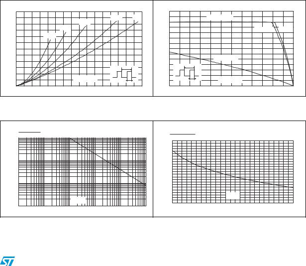 ST STPS61L60C User Manual