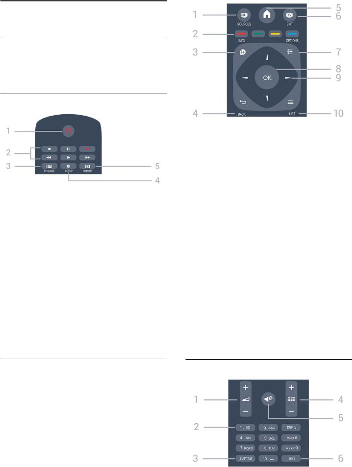 Philips 32PFH4101, 32PHH4101, 40PFH4101, 48PFH4101 User Manual