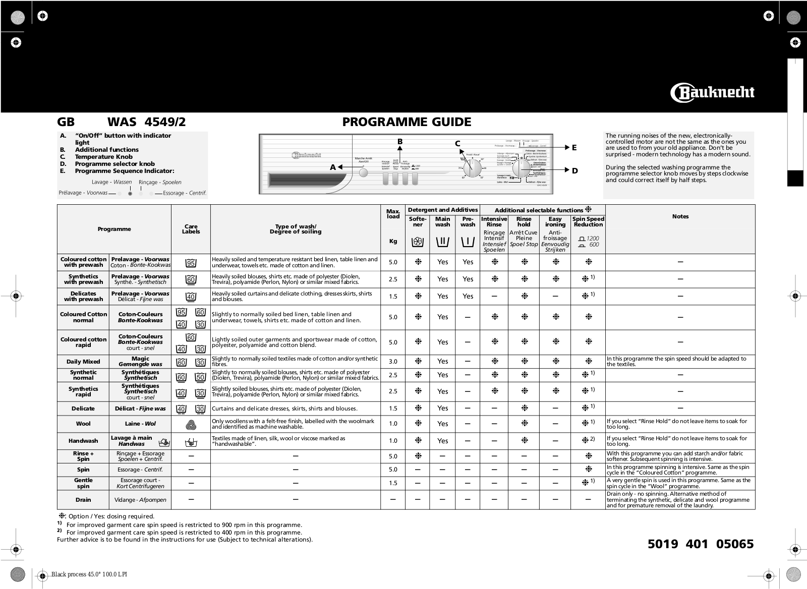 Whirlpool WAS 4549/2 INSTRUCTION FOR USE