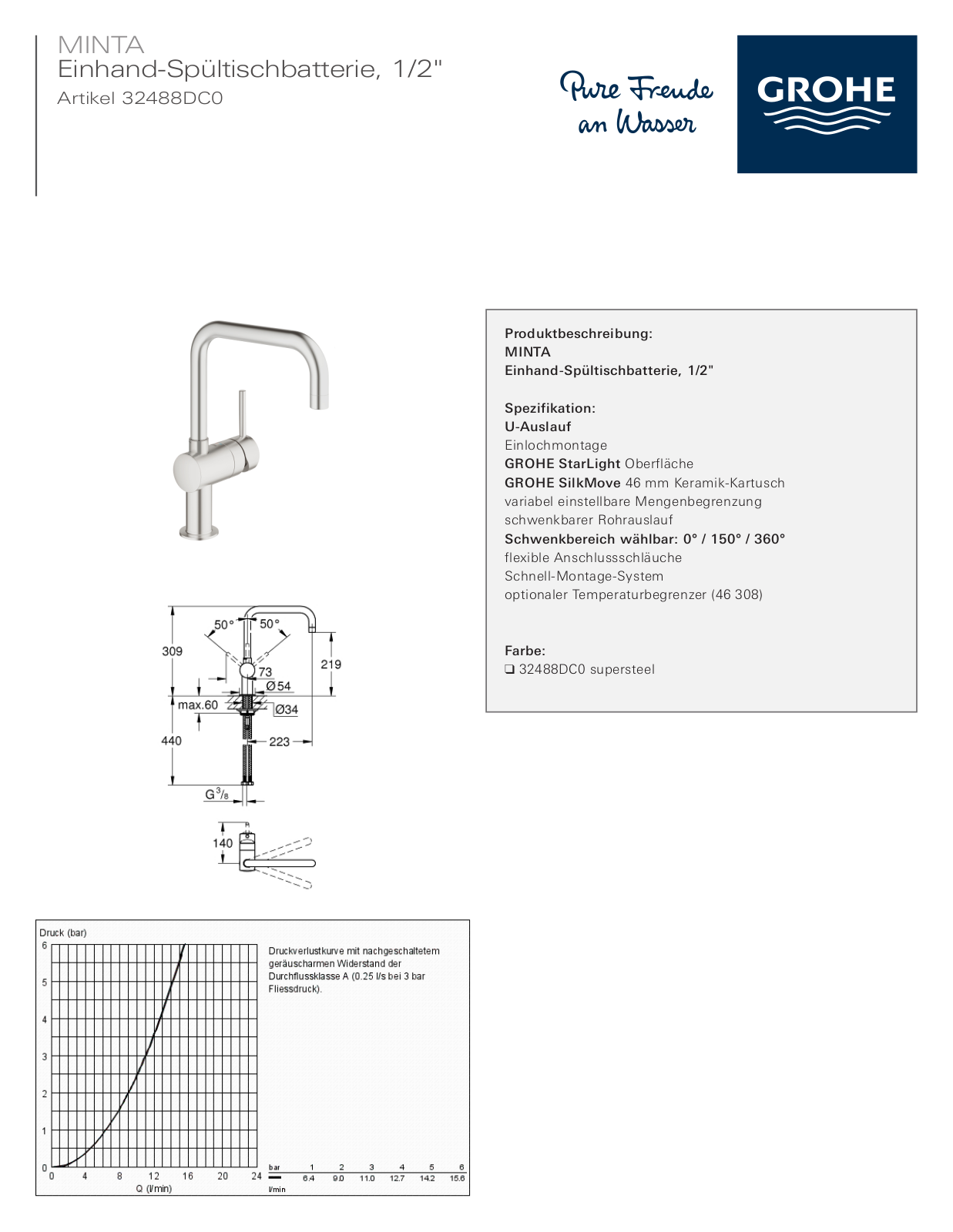 Grohe 32488DC0 Service Manual