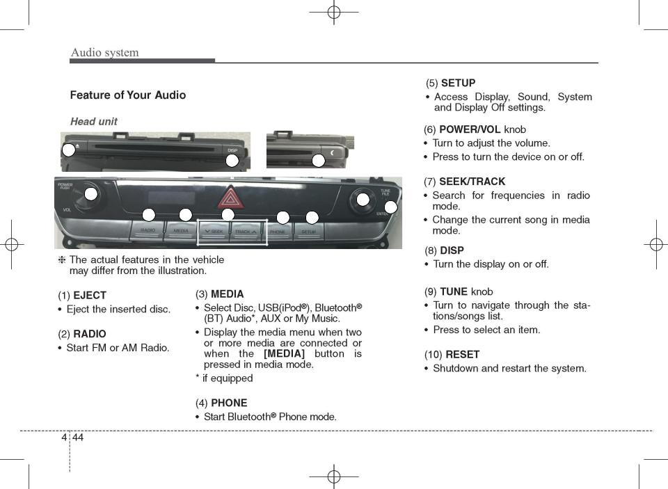 HYUNDAI MOBIS AC212C1GG User Manual