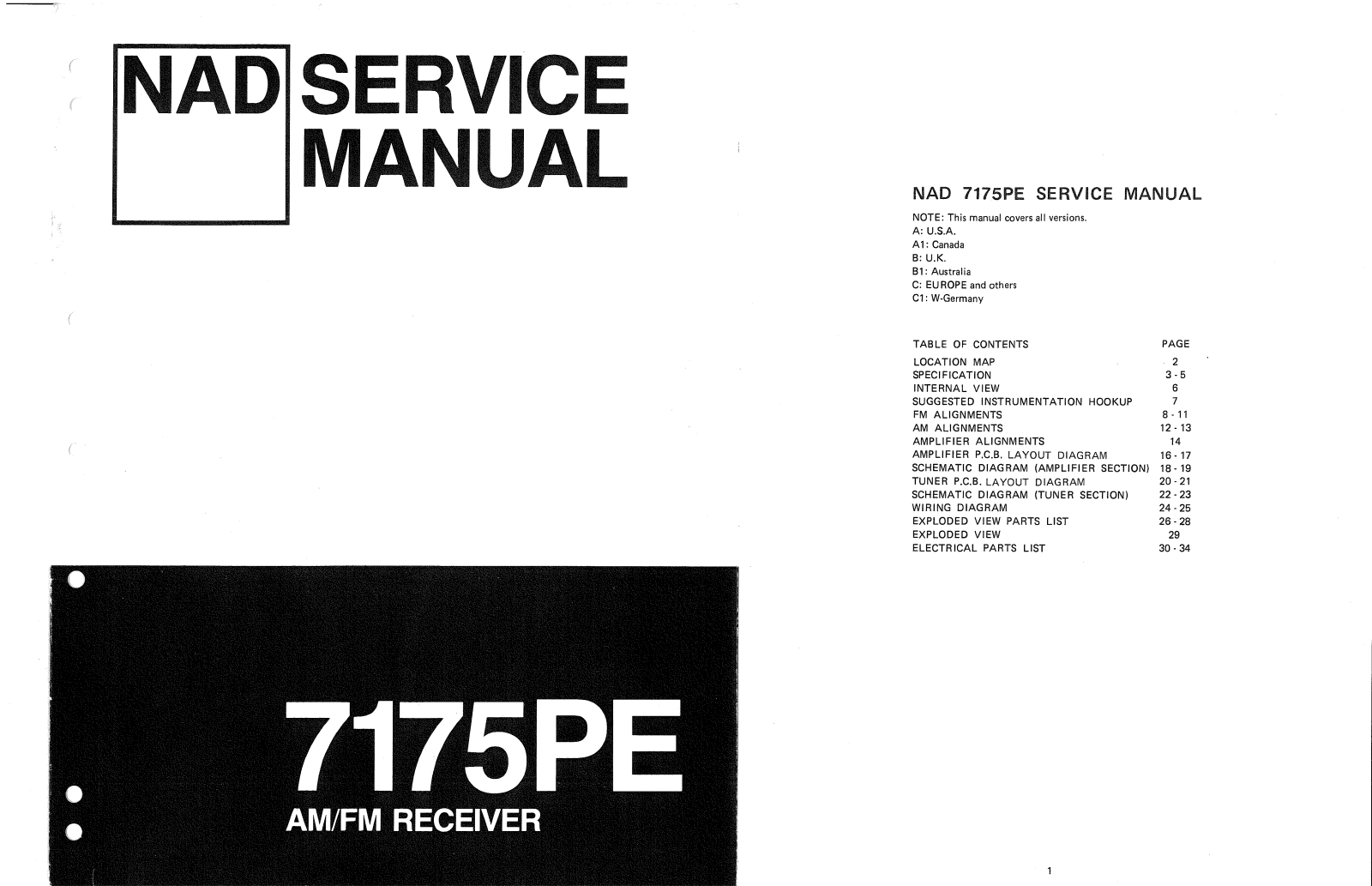 NAD 7175-PE Service manual