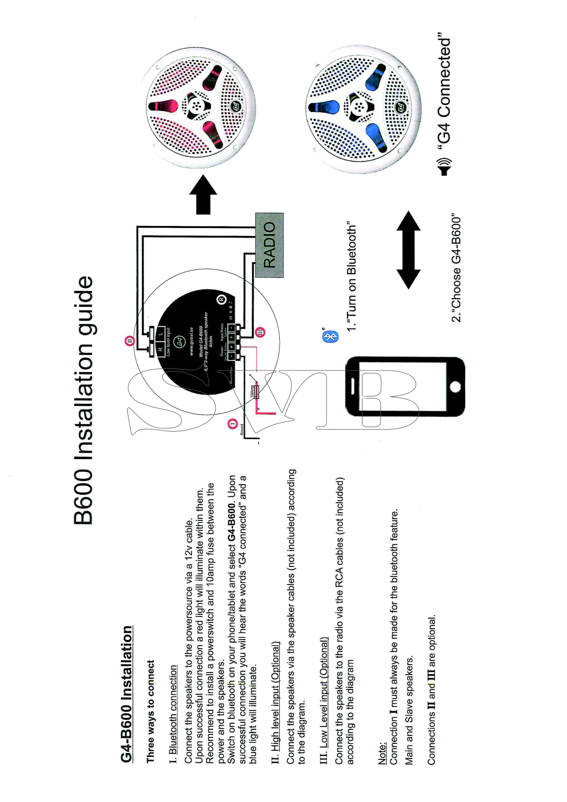 Gussi G4-B600 User guide - ManualMachine.com