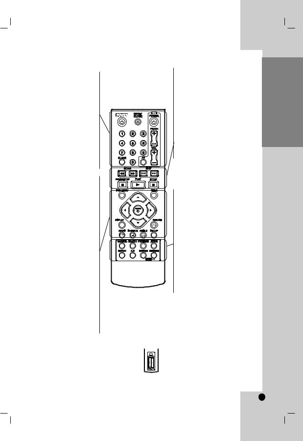 LG DV288K-PS User manual