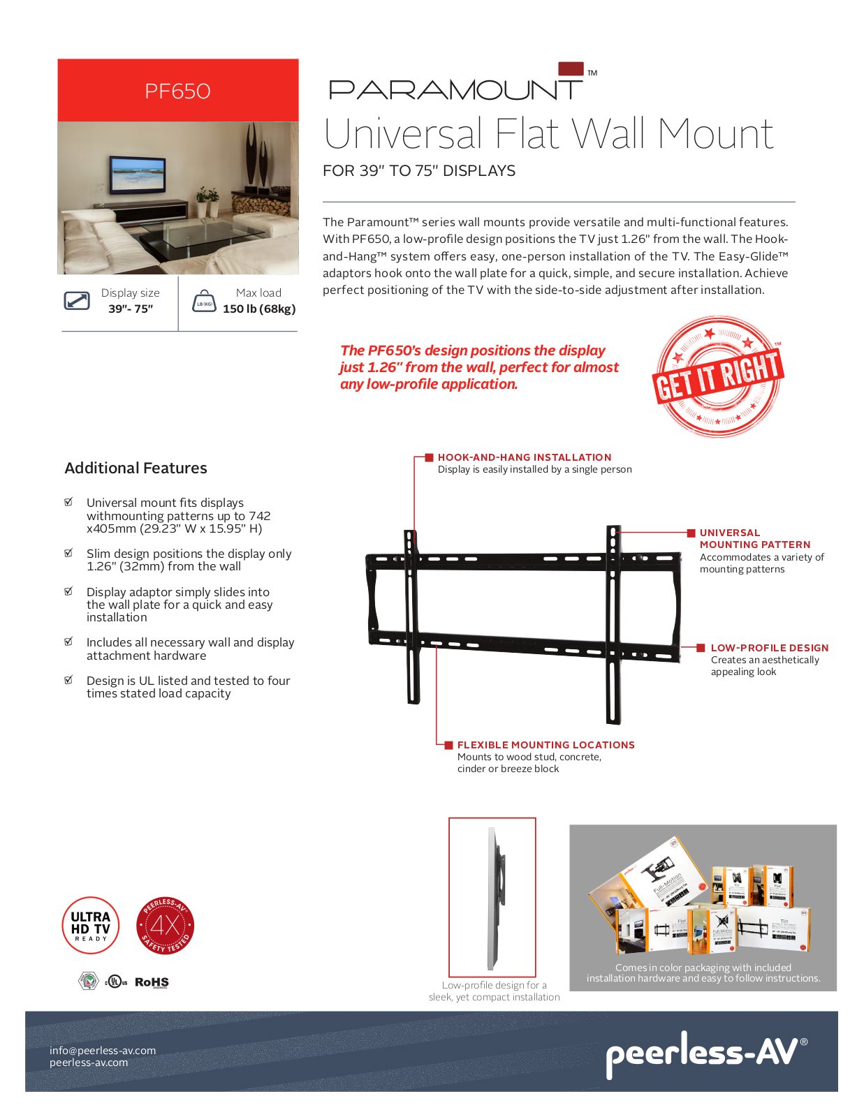 Peerless PF650 Datasheet