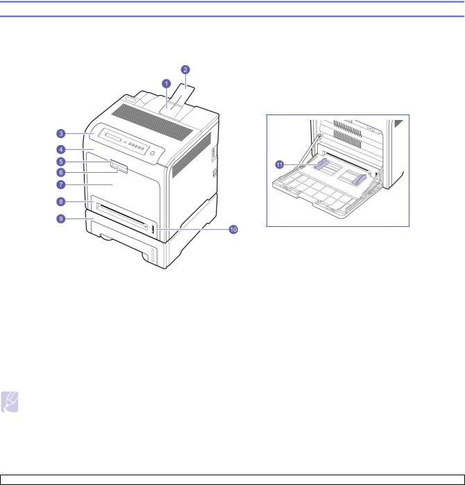 SAMSUNG CLP-610 User Manual