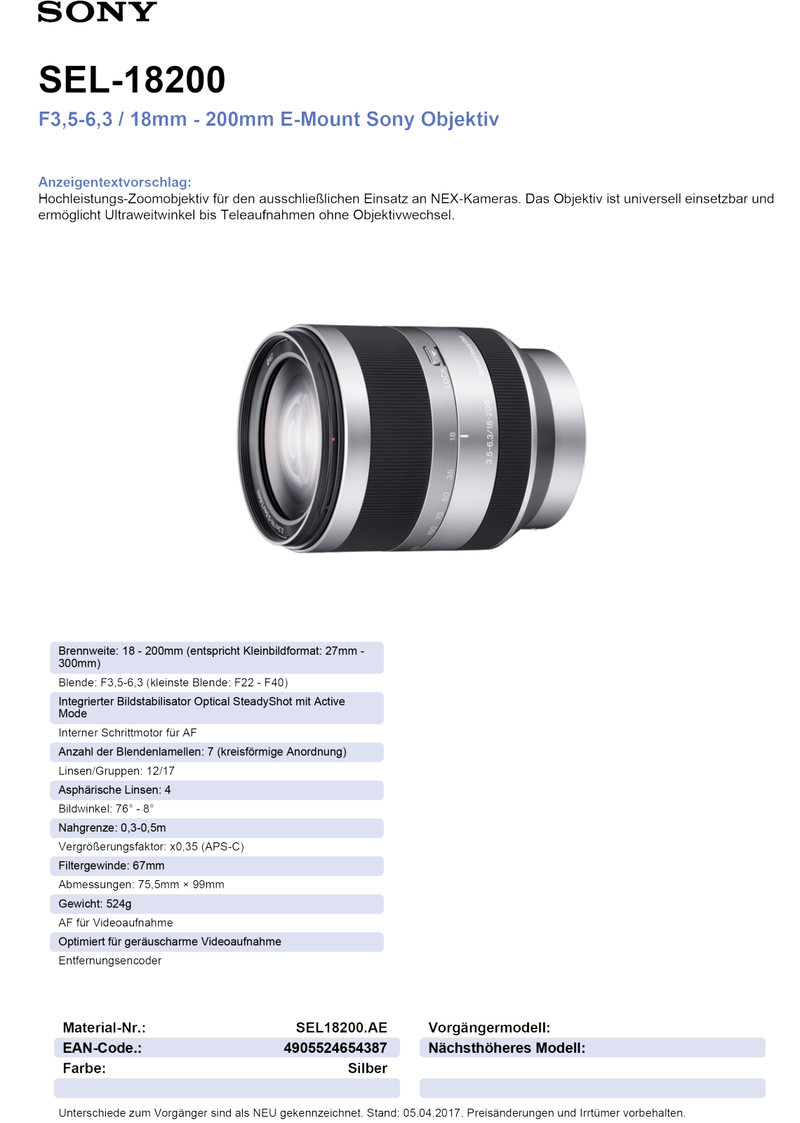 Sony SEL18200.AE Technical data