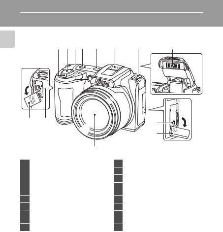 Nikon L105 User Manual