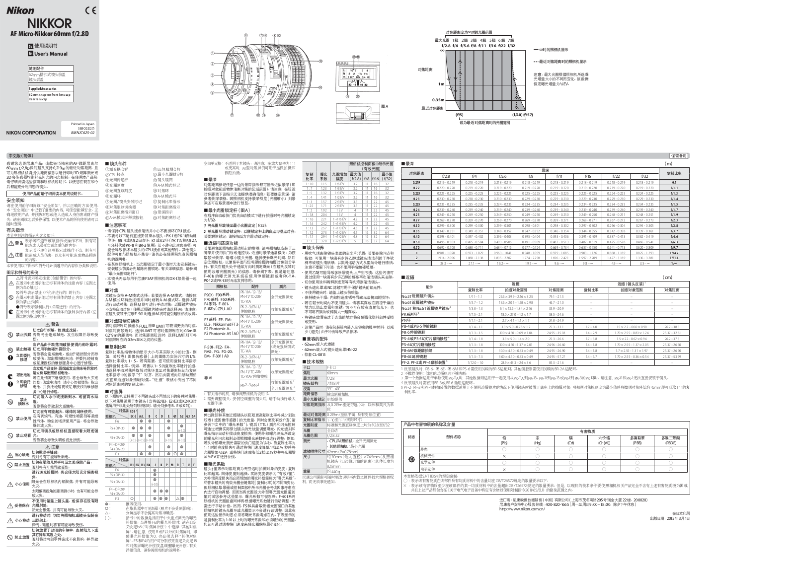 Nikon AF Micro-Nikkor 60mm f/2.8D User's Manual