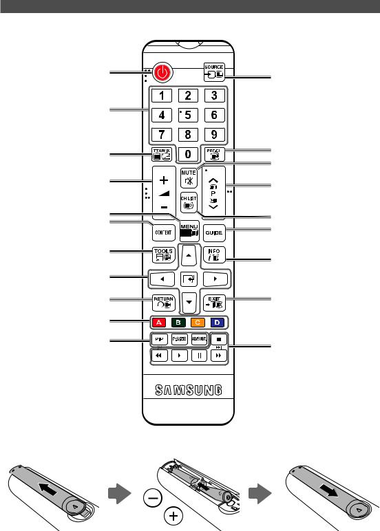 Samsung SYNCMASTER T24B300EE User Manual