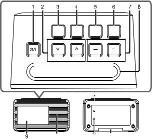 Panasonic RC-800 User Manual
