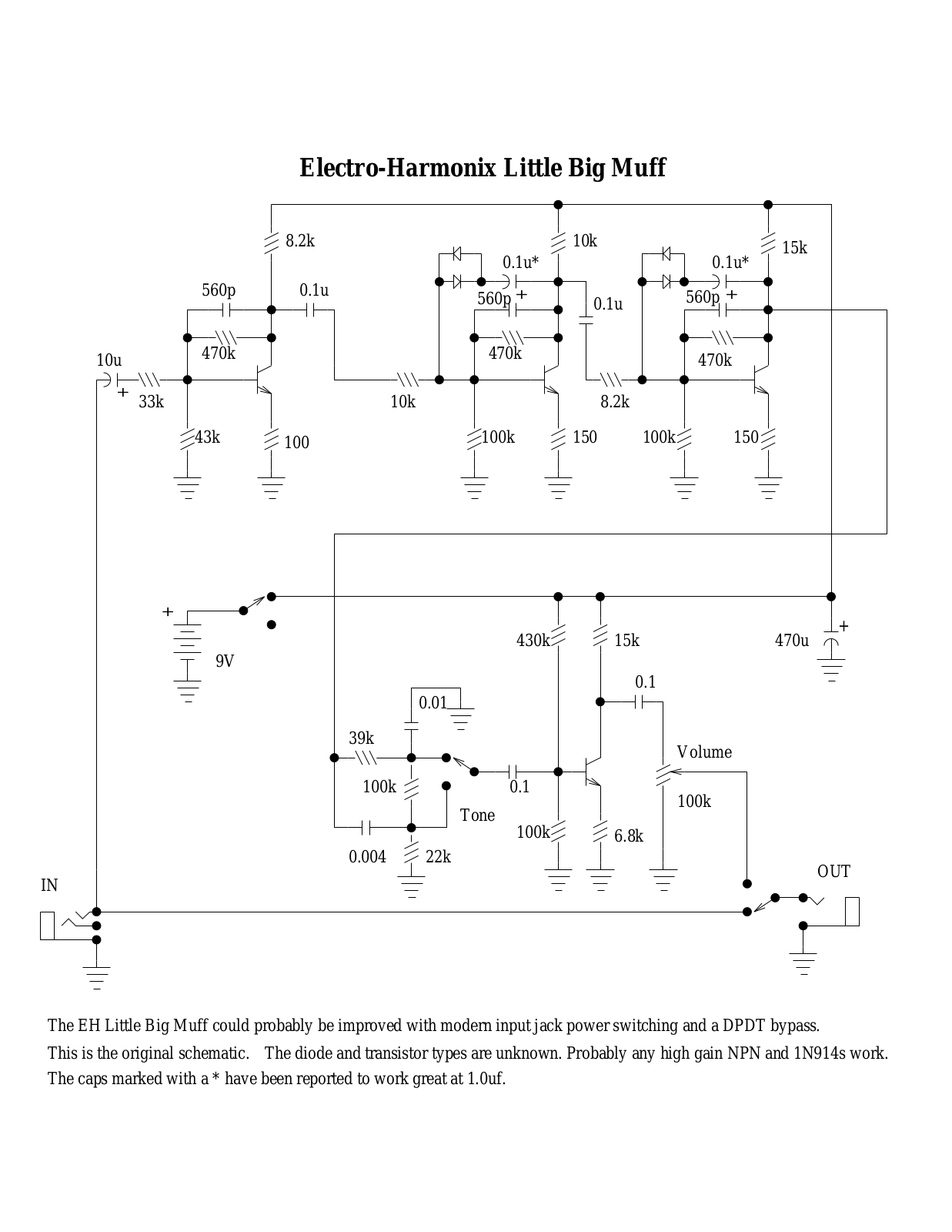 Electro harmonix little big muff schematic