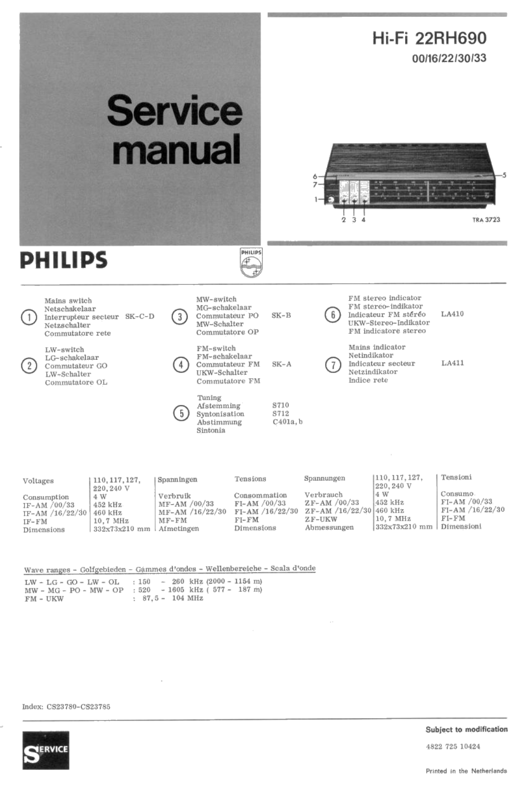 Philips 22-RH-690 Service Manual