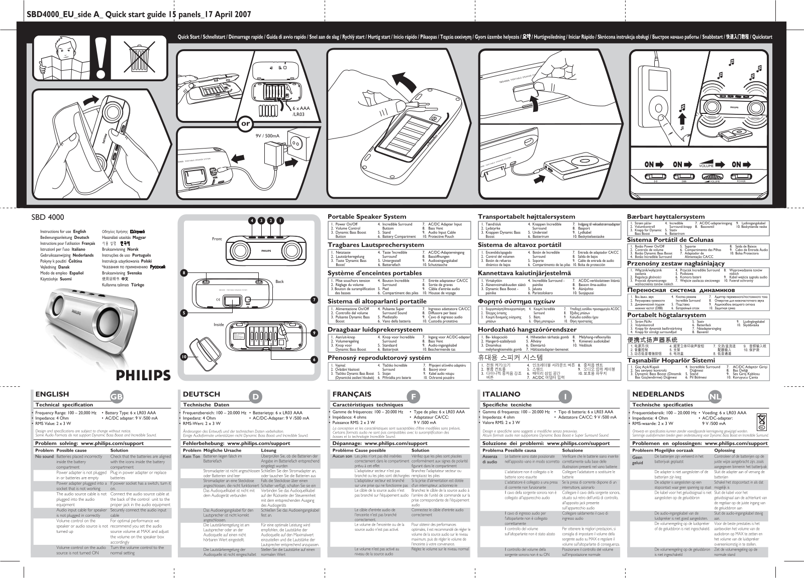 Philips SBD4000 User Manual