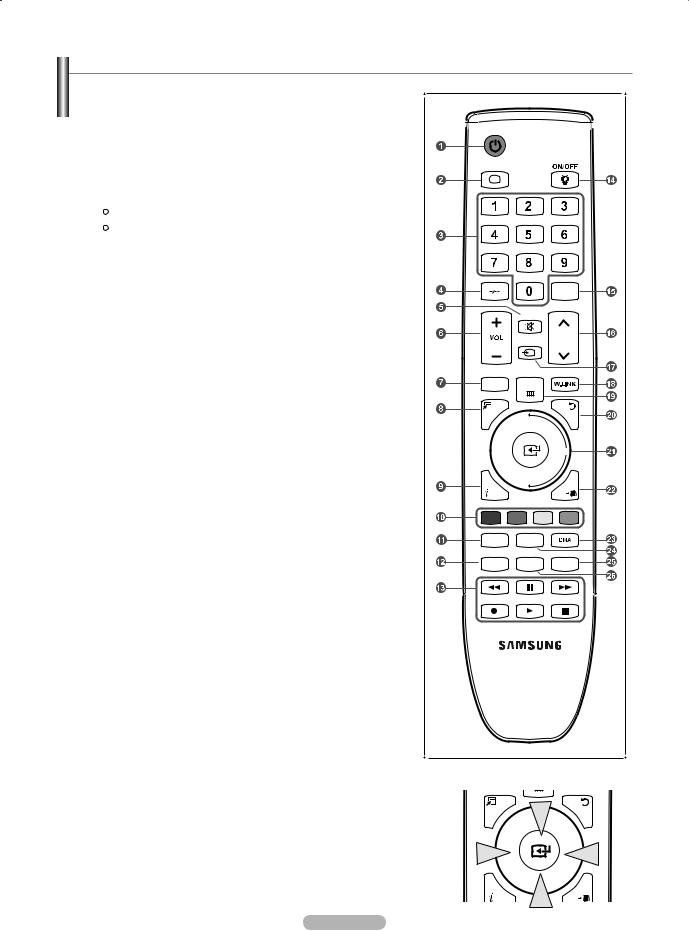 Samsung LA52A850S1F, LA46A850S1F User Manual