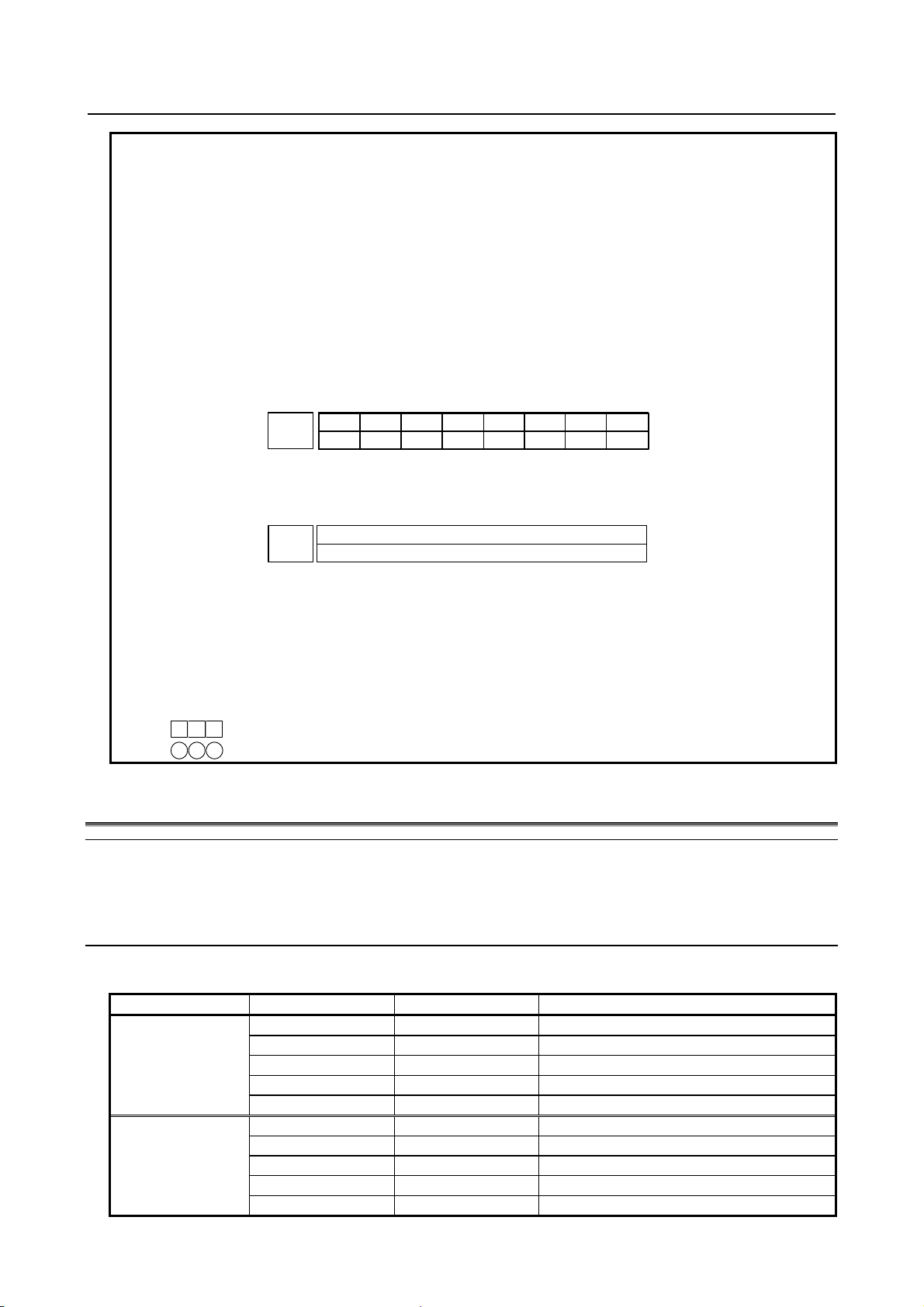 Fanuc 30iB, 31i B, 32i- B Parameter Manual