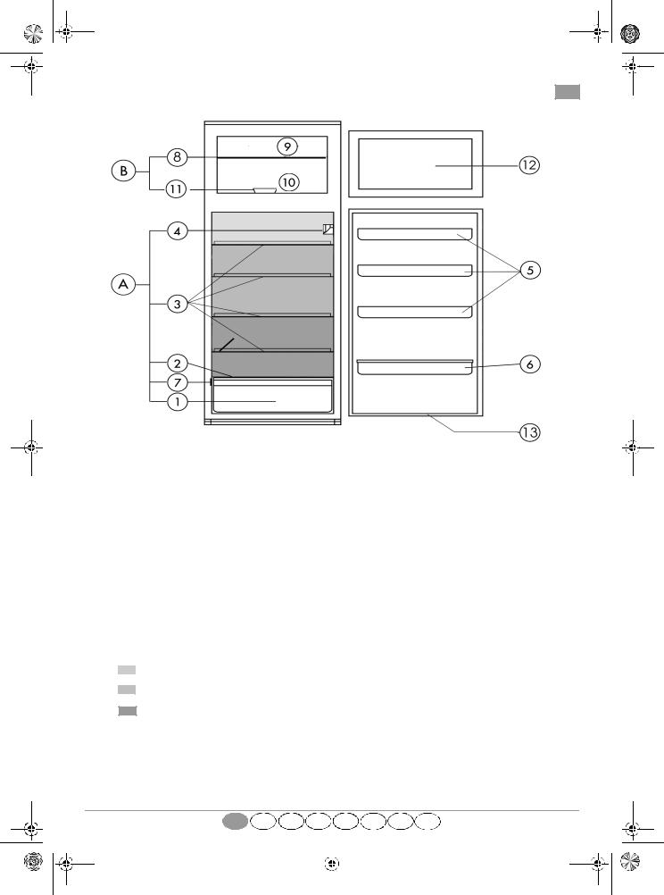 Whirlpool ARC 3570, ARC 3670, ARC 3530 INSTRUCTION FOR USE