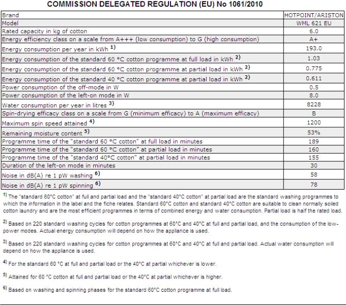 Hotpoint Ariston WML 621 User Manual
