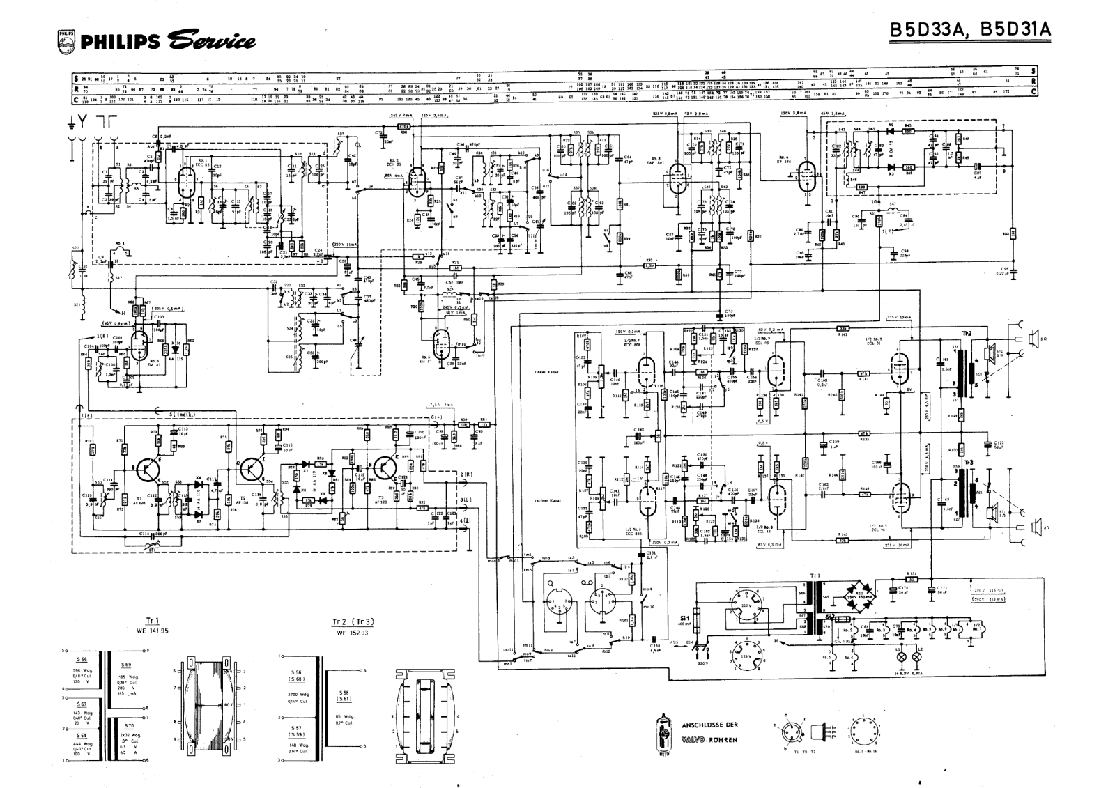 Philips b5d33a, b5d31a schematic