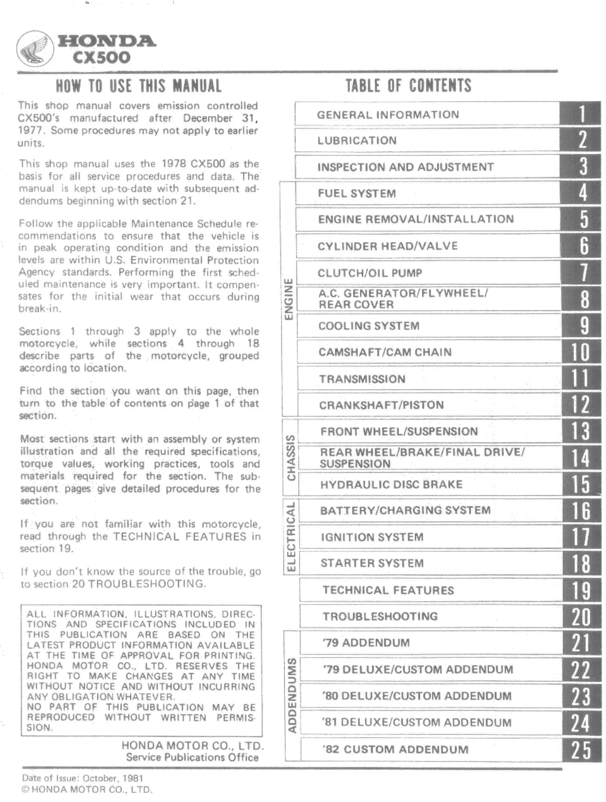 Honda CX500 User guide - ManualMachine.com
