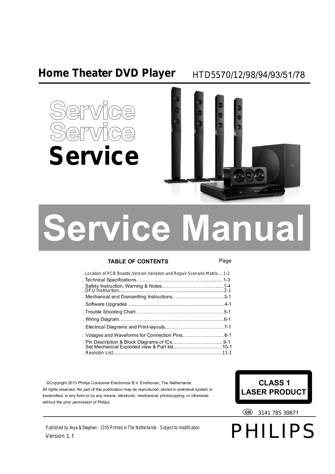 Philips HTD5570 Schematic