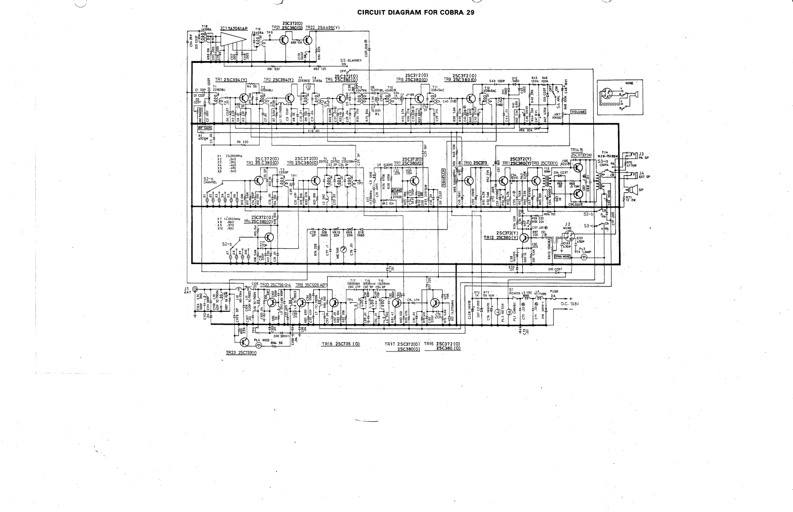 Cobra 29 User Manual