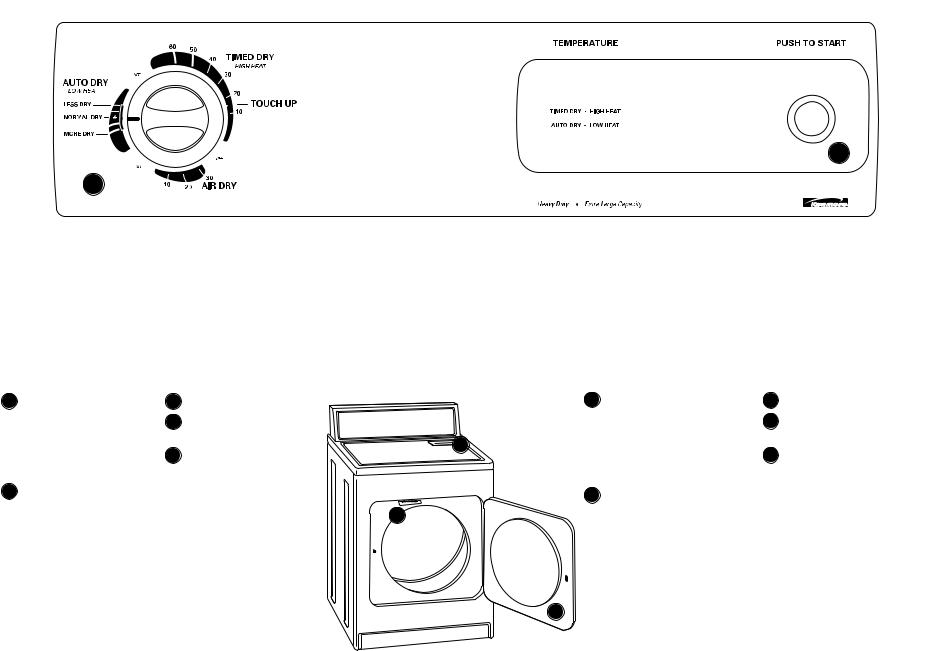 Kenmore 62212, 72212 Feature Sheet
