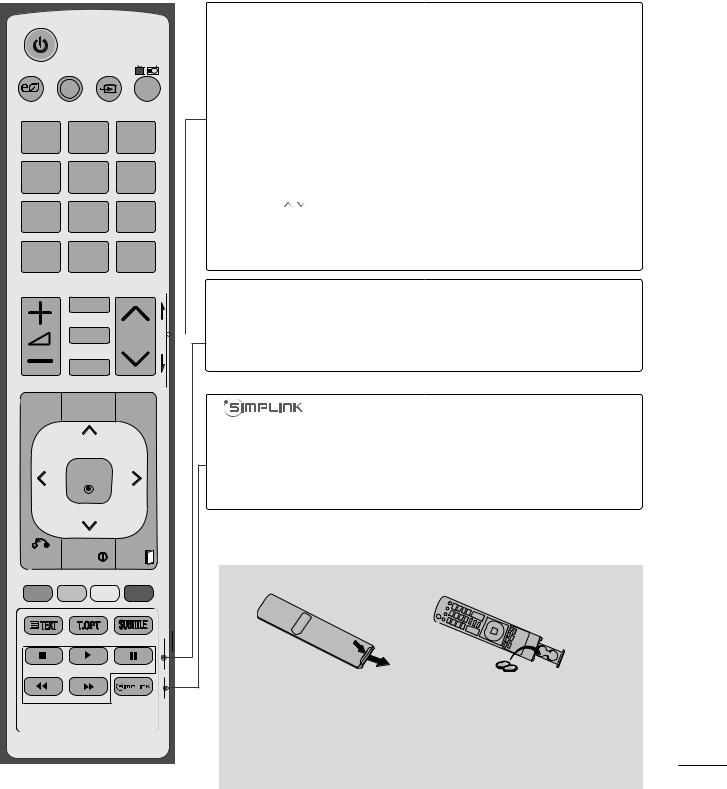 LG 15EL950N, 15EL9500 User manual