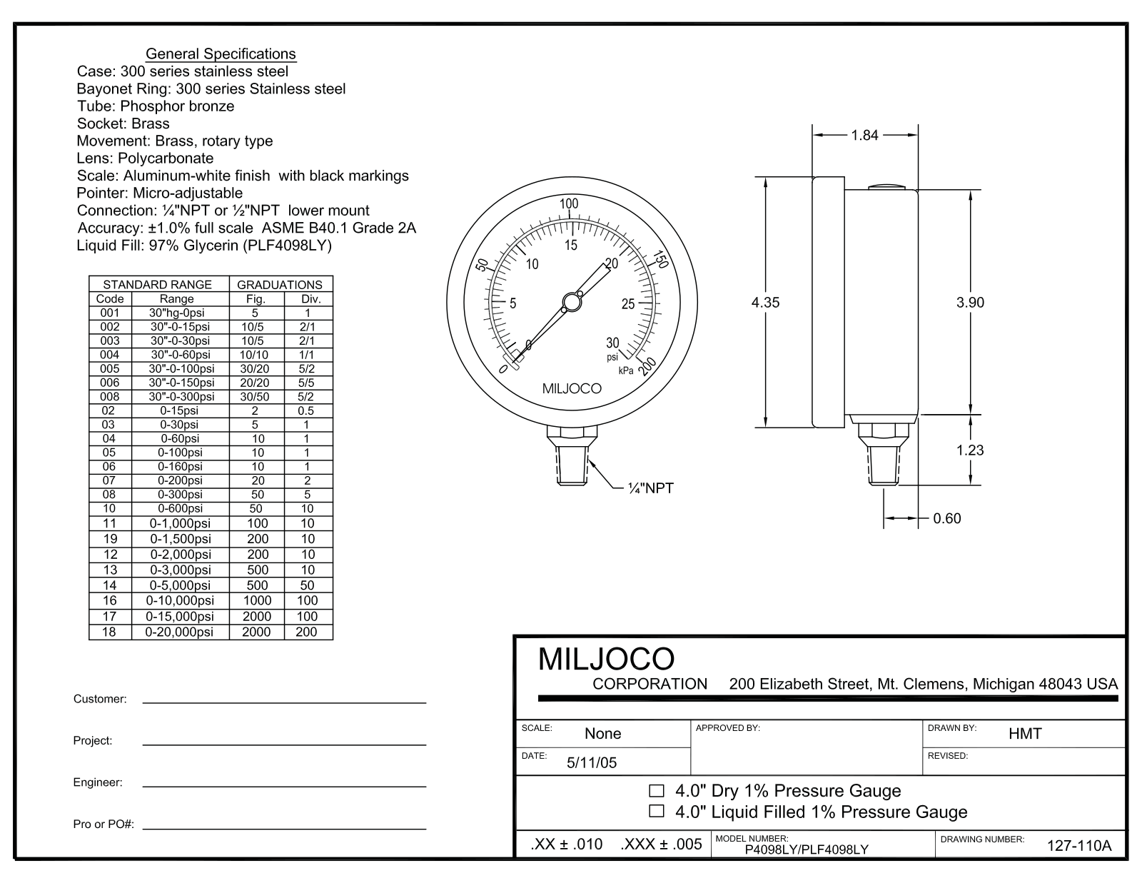 Miljoco P4098LY User Manual - ManualMachine.com