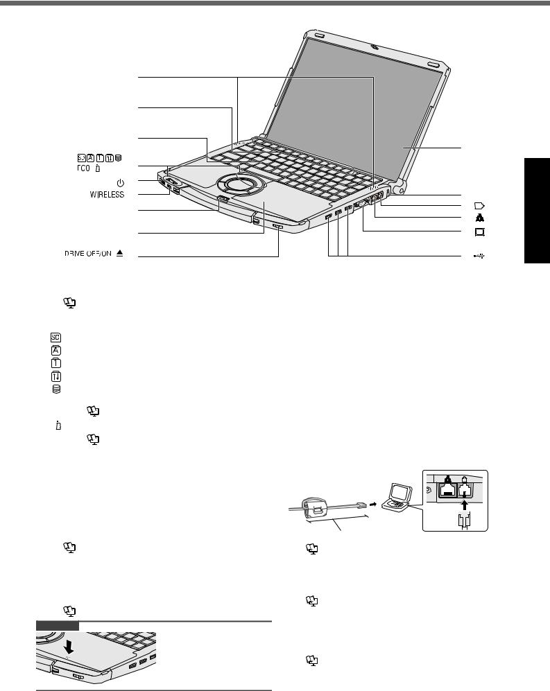 Panasonic 9TGCF F81 Users Manual