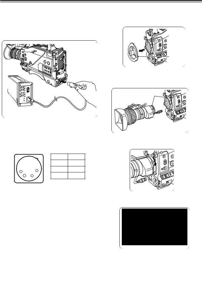 Panasonic DVC200 User Manual