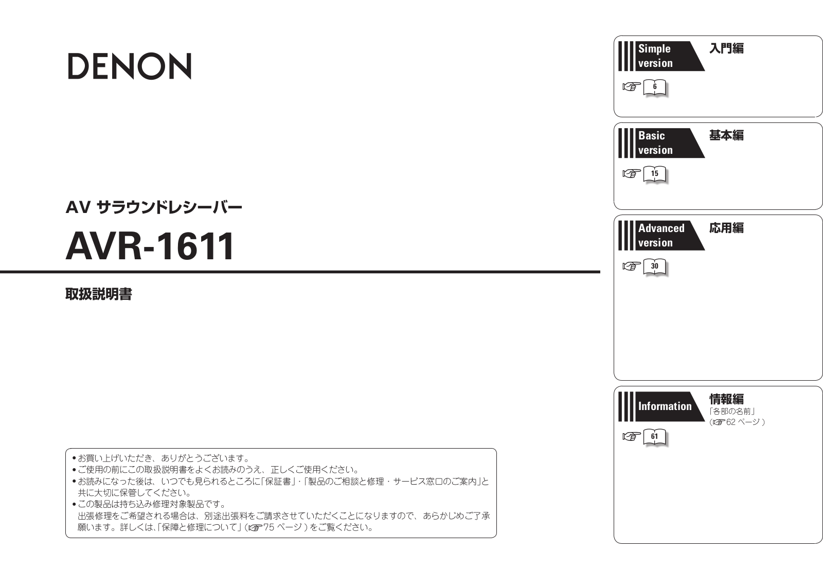 Denon AVR-1611 User Manual