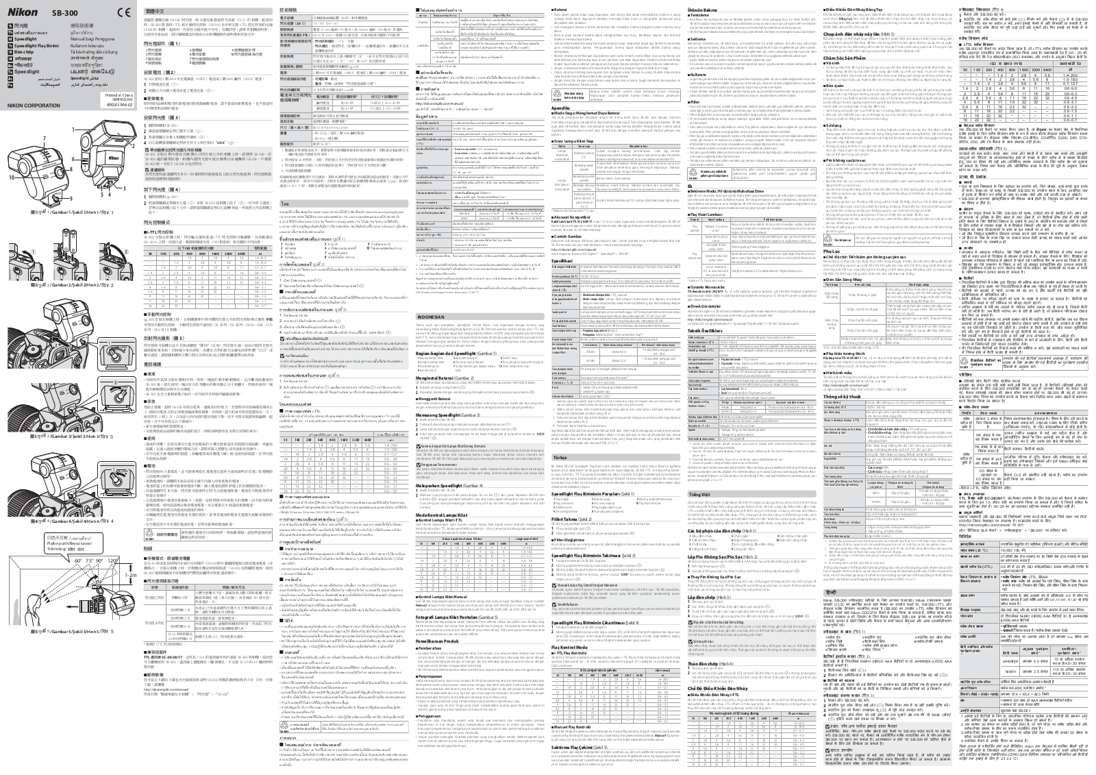 Nikon SB-300 user's Guide