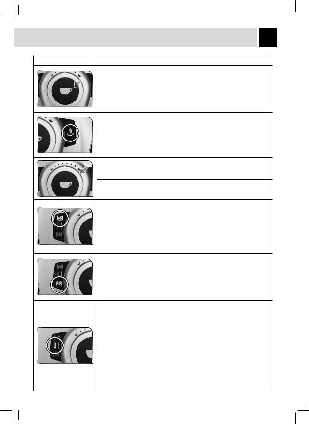 Philips ODEA GO RI9752/01 User Manual