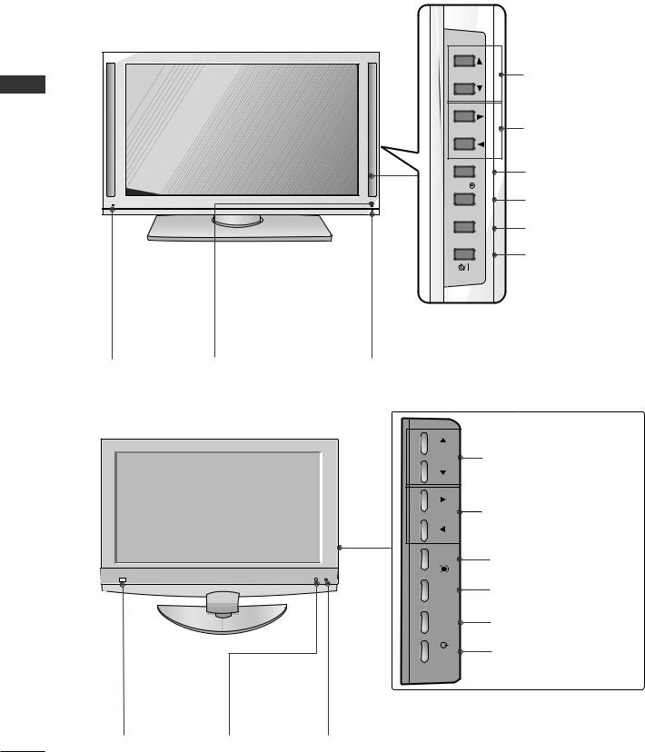 Lg 47LY95, 42LF65 User Manual