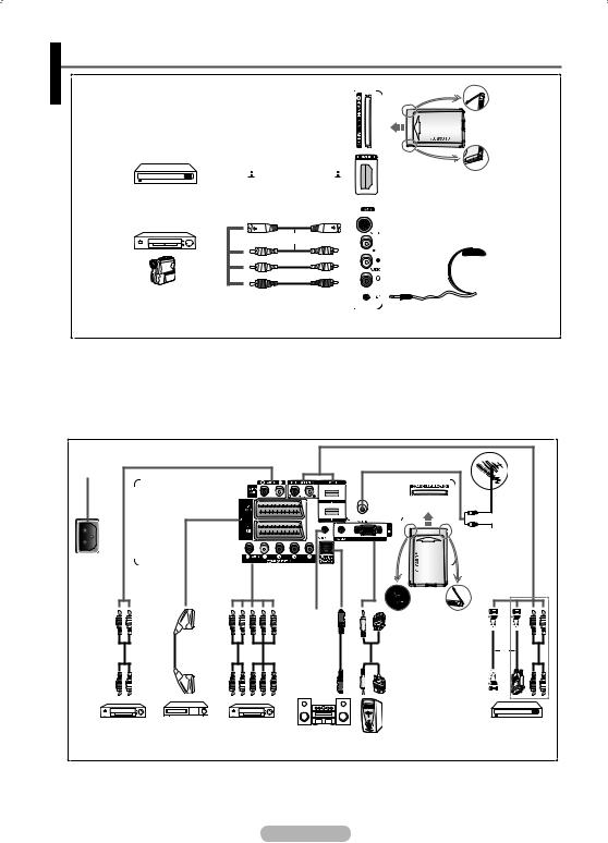 Samsung PS-58P96FD User Manual