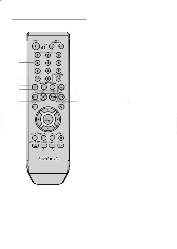 SAMSUNG DVD-P182 User Manual