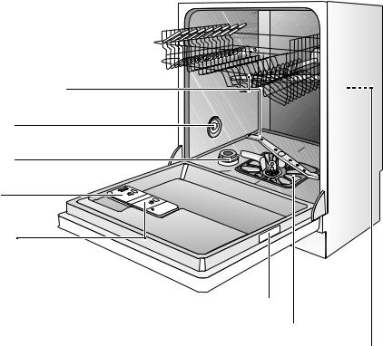 ELECTROLUX F64086IW User Manual