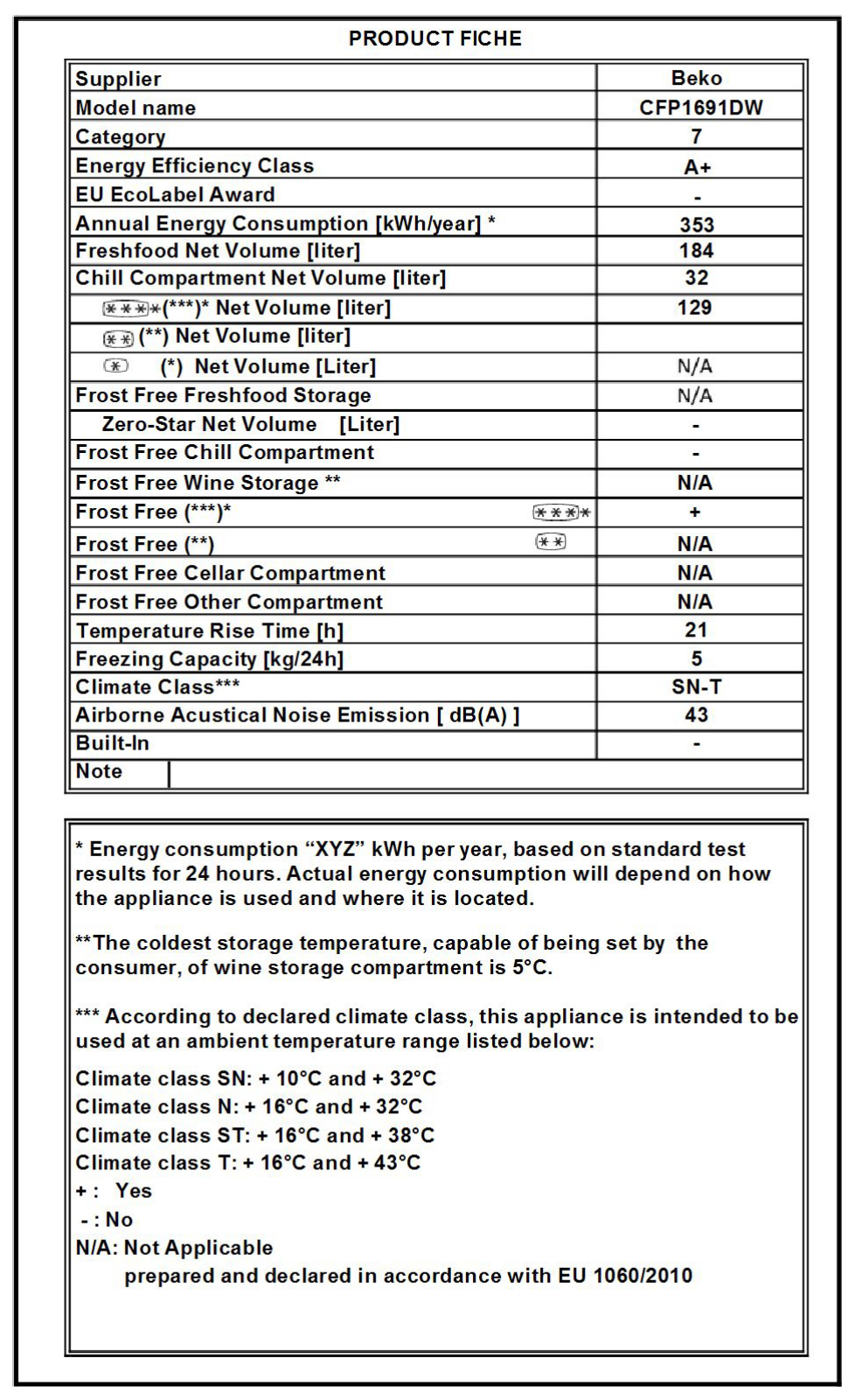 Beko CFP1691DW Instruction manual