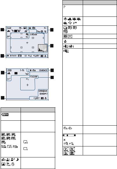 Sony CYBER-SHOT DSC-W80, CYBER-SHOT DSC-W85, CYBER-SHOT DSC-W90 User Manual