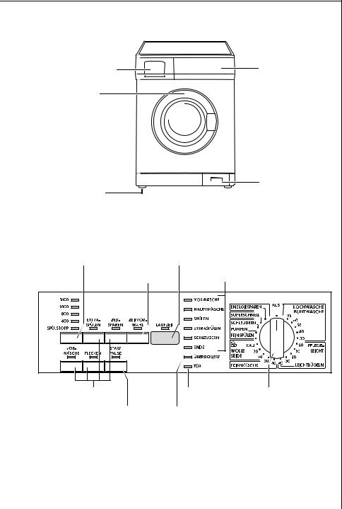 AEG LAV6661EX User Manual