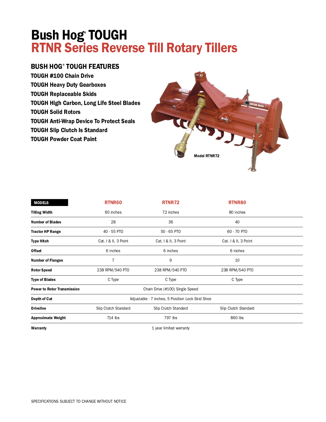 Bush Hog RTNR72, RTNR80, RTNR60 User Manual