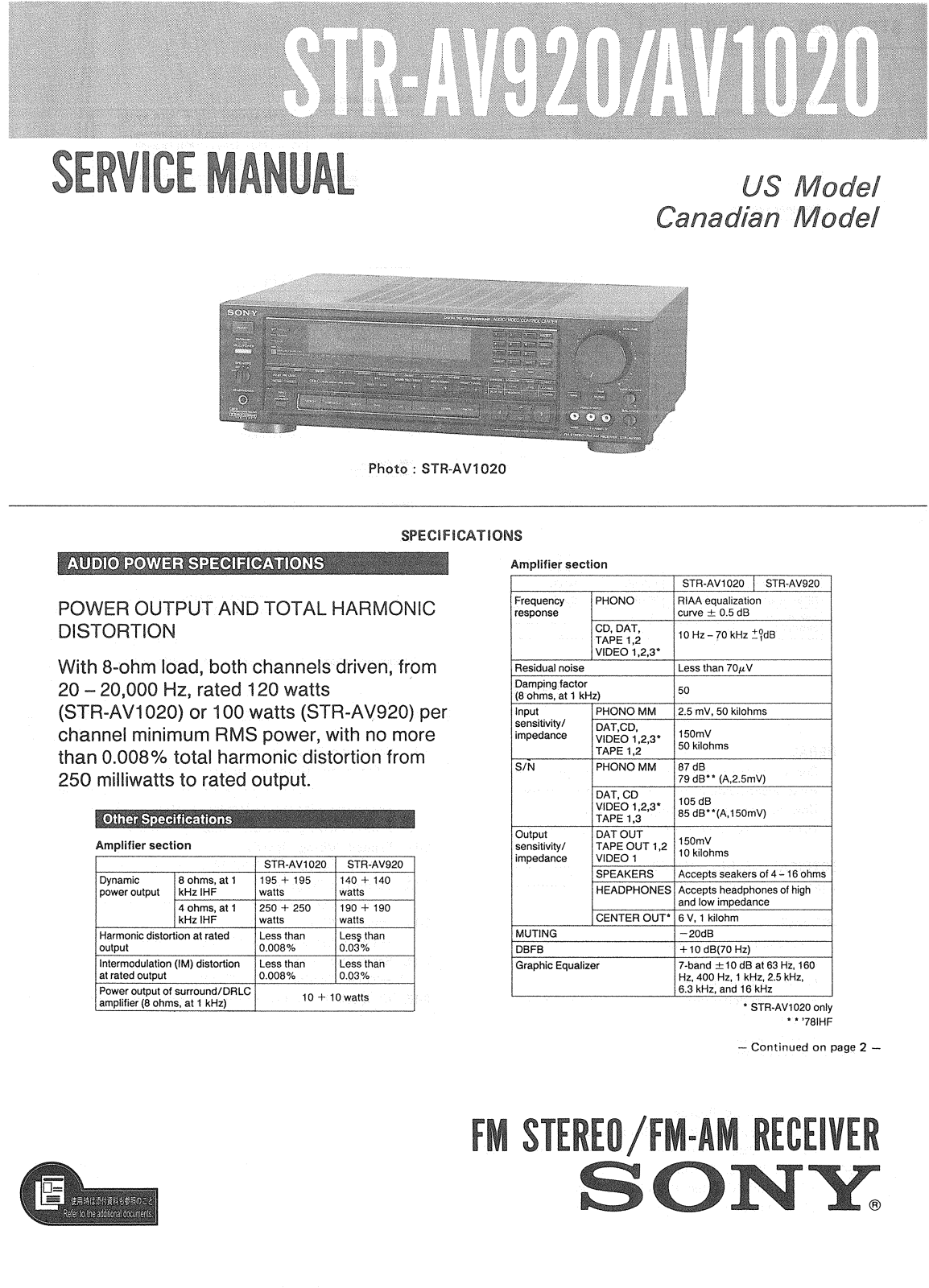 Sony STRAV-920 Service manual