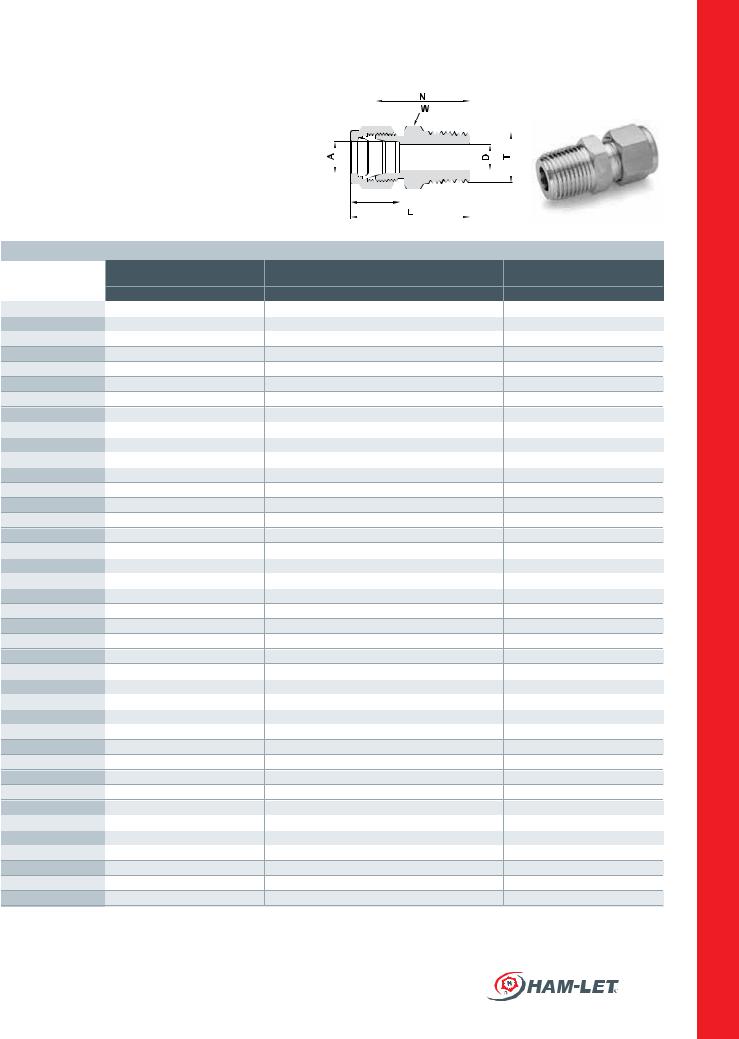 Ham-Let 768LR Catalog Page