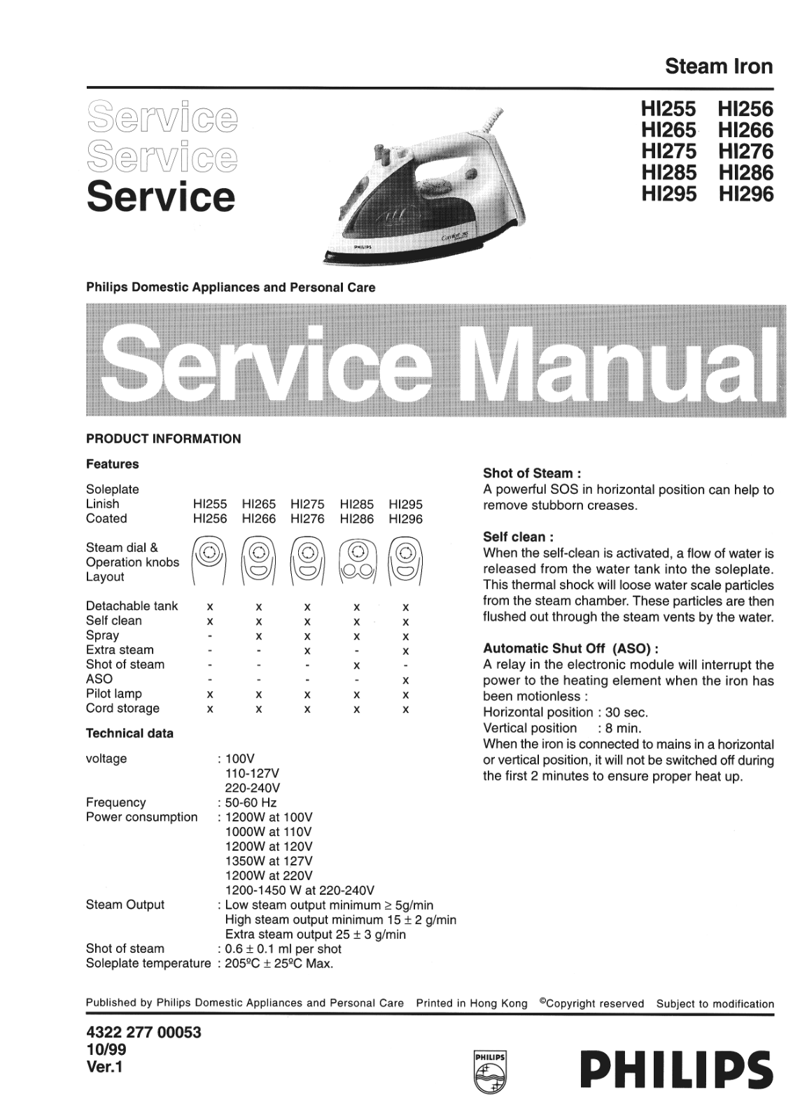 Philips HI255 Service Manual